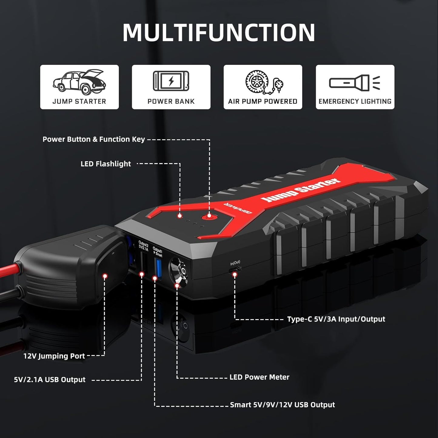 DBPOWER 3000A/80.66Wh Portable Car Jump Starter (UP to 10.0L Gas/8.0L Diesel Engines) 12V Auto Lithium-Ion Battery Booster with Smart Clamp Cables, Quick Charge, and LED