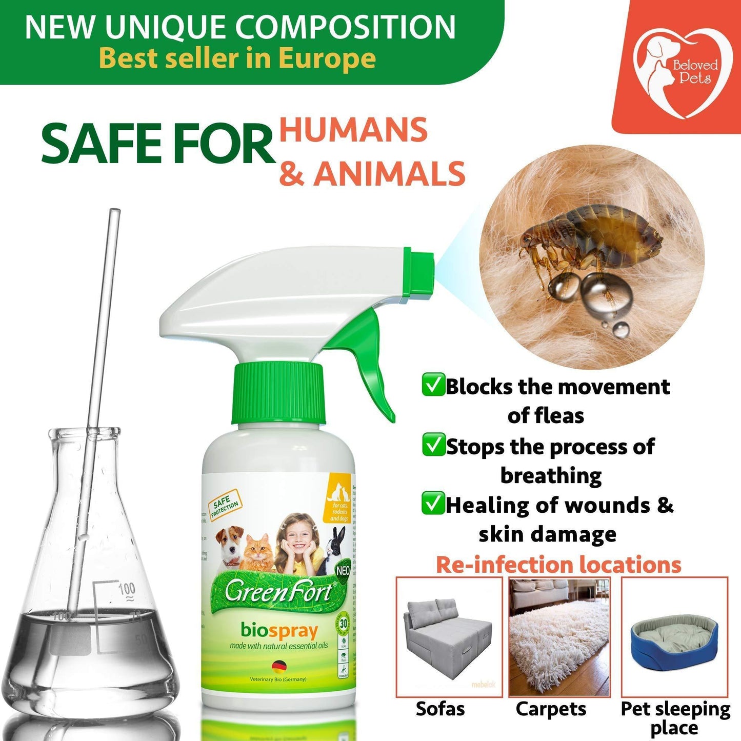 Natural Flea and Tick Home Spray for Dogs Cats Ferret Mosquito Bug Repellent Carpet Flea Killer Pet Pest Control House Flea Treatment Indoor Organic Prevention for Safe