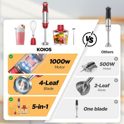 KOIOS 5-in-1 Hand Immersion Blender, 1000W 12 Speed Handheld Blender, Copper Motor Stainless Steel Blade Stick Blender,600ml Mixing Beaker,500ml Food Processor, Whisk, Milk Frother, BPA-Free, Red