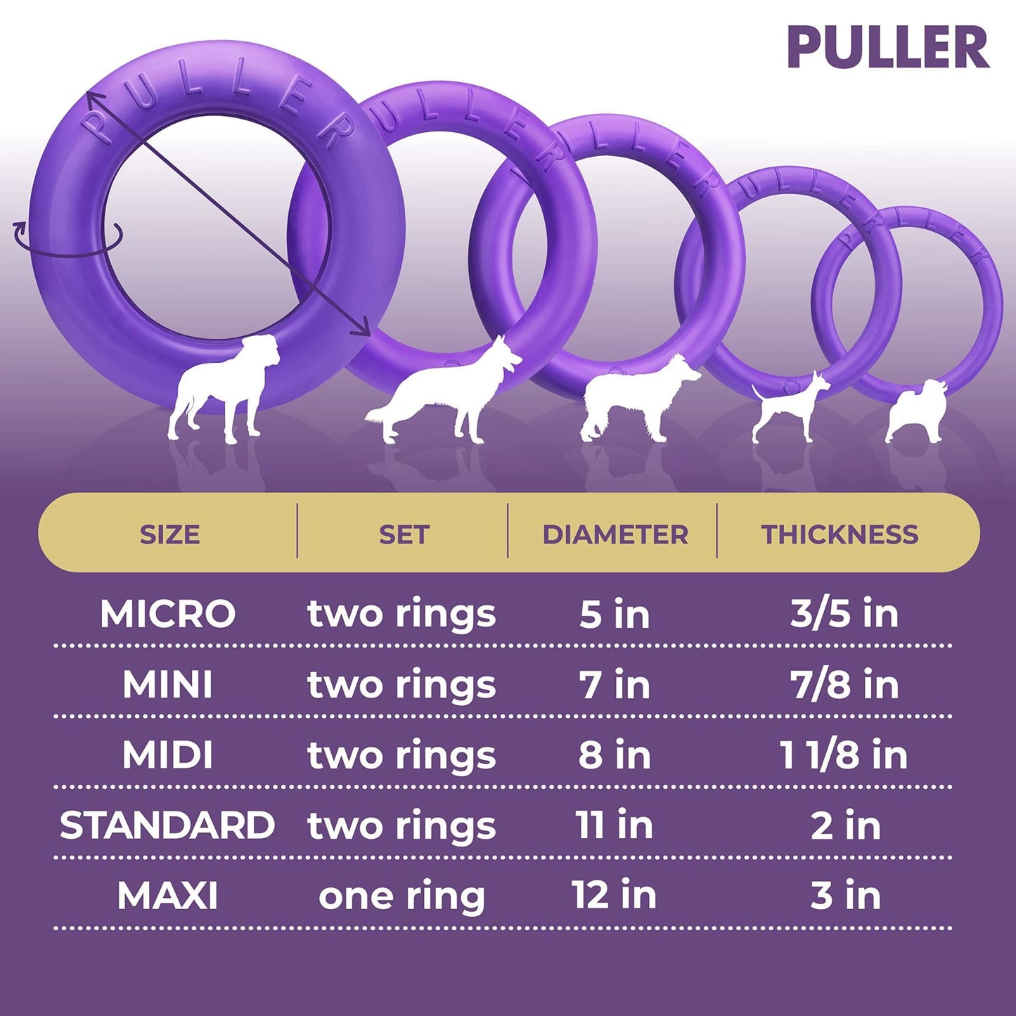 Puller Outdoor Dog Ring Toys Dog Fetch Toy for Large Dogs Outside Dog Yard Toys 2 Rings